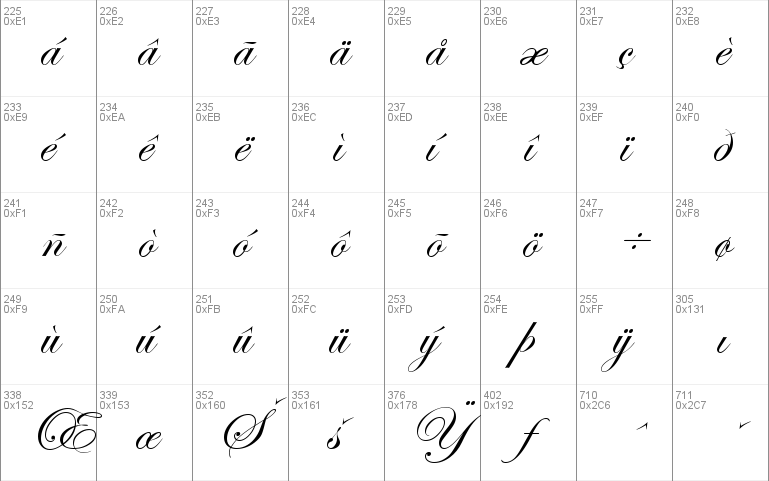Edwardian script font free download for mac